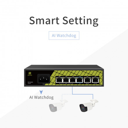 PoE коммутатор GNT-P9206EA